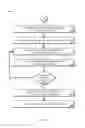 Fig. 05 - Methods and apparatus for identification of polymeric species from mass spectrometry output