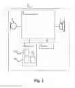 Fig. 03 - Rights management in a hearing device