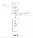 Fig. 06 - Rights management in a hearing device