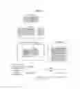 Fig. 17 - Methods and apparatuses for updating user authentication data