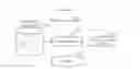 Fig. 23 - Methods and apparatuses for updating user authentication data