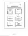 Fig. 02 - System and method for secretive storage of applications in portable computing device