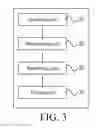 Fig. 03 - Method and device for virus identification, nonvolatile storage medium, and device