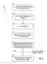 Fig. 06 - Generic unpacking of applications for malware detection