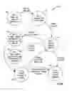 Fig. 08 - Generic unpacking of applications for malware detection