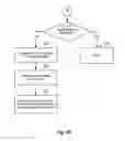 Fig. 04 - System and method for detecting malicious code in address space of a process