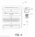 Fig. 05 - Content customization with security for client preferences