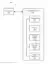 Fig. 01 - Systems and methods for coarse-to-fine ridge-based biometric image alignment