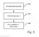 Fig. 06 - Fingerprint sensing device comprising three-dimensional pattern