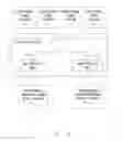 Fig. 11 - Biometrics authentication device and biometrics authentication method