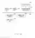 Fig. 26 - Biometrics authentication device and biometrics authentication method