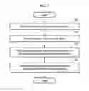Fig. 09 - Method and apparatus for detecting fake fingerprint, and method and apparatus for recognizing fingerprint