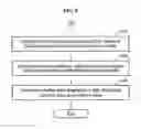 Fig. 10 - Method and apparatus for detecting fake fingerprint, and method and apparatus for recognizing fingerprint
