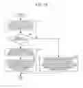 Fig. 08 - Determination device, determination method, and non-transitory storage medium