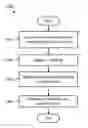 Fig. 01 - Systems and method for activity monitoring