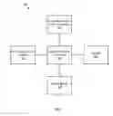 Fig. 02 - Systems and method for activity monitoring