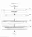 Fig. 01 - System and method for efficient recognition of handwritten characters in documents