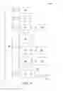 Fig. 10 - METHOD FOR DETECTING DISCREPANCIES IN A PART DRAWING