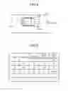 Fig. 05 - Information presentation device, on-vehicle device, information presentation system, and information presentation method