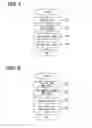 Fig. 06 - Display device, vehicle controller, transmitter, and travelling assistance system