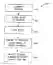 Fig. 01 - SYSTEM AND METHOD FOR BIOMETRIC DETECTION BASED ON SWEAT DUCTS