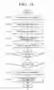Fig. 16 - Object recognition apparatus and control method therefor