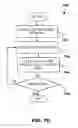 Fig. 10 - Methods and systems for detecting and recognizing text from images