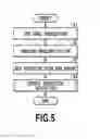 Fig. 06 - Image processing apparatus and image processing method