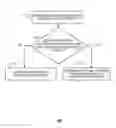 Fig. 01 - Method and system for preprocessing images
