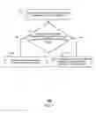 Fig. 02 - Method and system for preprocessing images