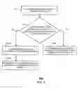Fig. 06 - Method and system for preprocessing images