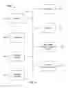 Fig. 14 - Method and system for preprocessing images