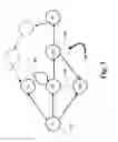 Fig. 04 - On-road stereo visual odometry without explicit pose determinations