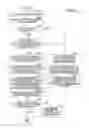 Fig. 14 - Terminal control method, image generating method, and terminal
