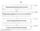 Fig. 01 - Method and system for recognizing faces