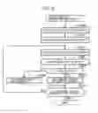 Fig. 07 - Image processing apparatus generating partially erased image data and supplementary data supplementing partially erased image data