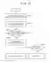 Fig. 18 - Management apparatus which controls limit value of storage volume of setting data according to type of setting data, control method for controlling management apparatus, storage medium storing program, and system