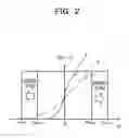 Fig. 03 - Boltzmann machine circuit