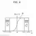 Fig. 10 - Boltzmann machine circuit