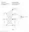 Fig. 03 - ARTIFICIAL INTUITION