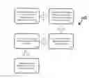 Fig. 01 - Systems and methods for predicting personal attributes based on public interaction data