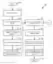 Fig. 01 - Personalized predictive models