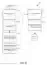 Fig. 06 - Personalized predictive models