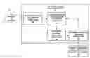 Fig. 01 - Automated selection of generalized linear model components for business intelligence analytics