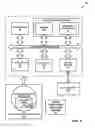 Fig. 07 - Automated selection of generalized linear model components for business intelligence analytics