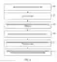 Fig. 03 - Normalizing data sets for predicting an attribute of the data sets