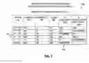 Fig. 06 - Data driven classification and data quality checking system