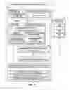 Fig. 07 - Data driven classification and data quality checking method