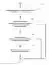 Fig. 08 - SYSTEMS AND METHODS FOR DETERMINING MACHINE INTELLIGENCE