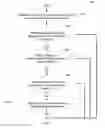 Fig. 10 - SYSTEMS AND METHODS FOR DETERMINING MACHINE INTELLIGENCE
